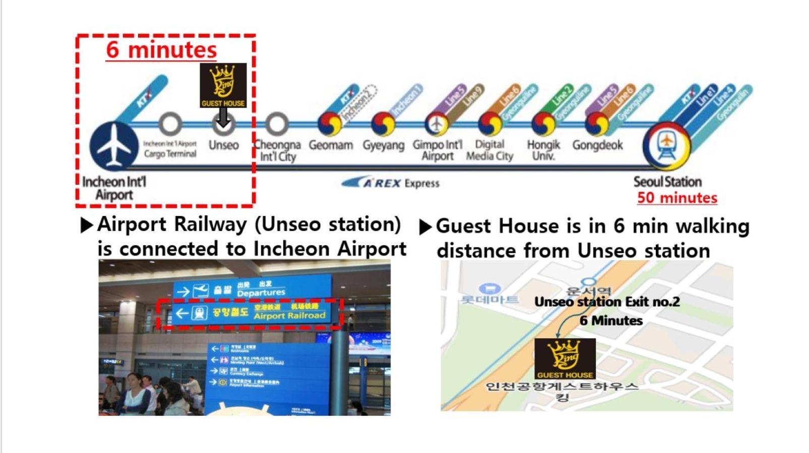Incheon Airport Guest House King ภายนอก รูปภาพ